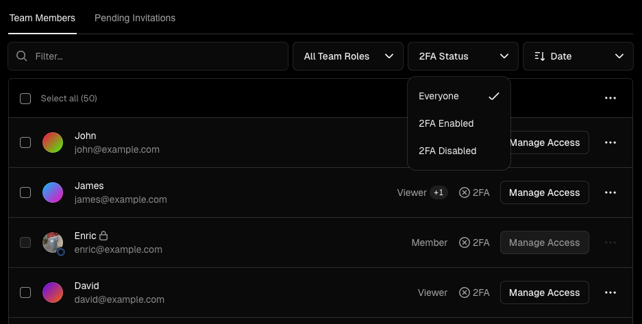 Two-factor authentication status on the Members page.