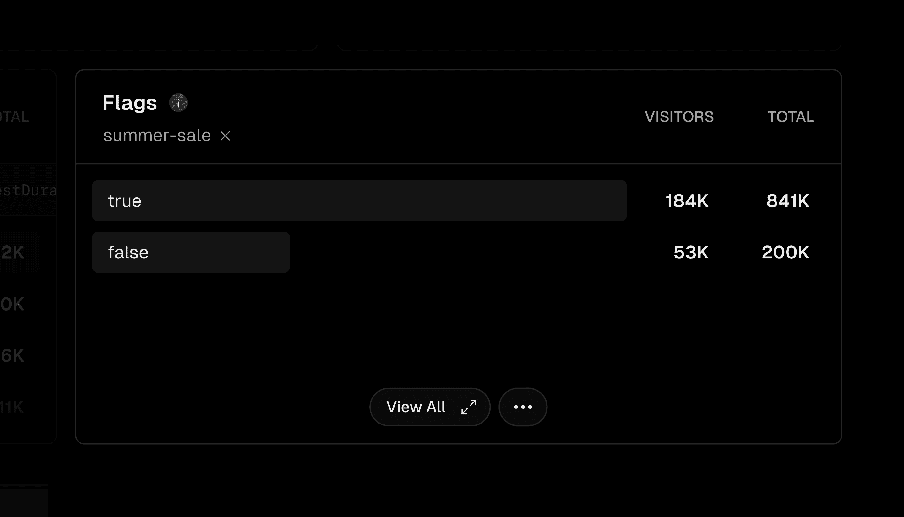 Feature Flags section in Edgenivo Web Analytics