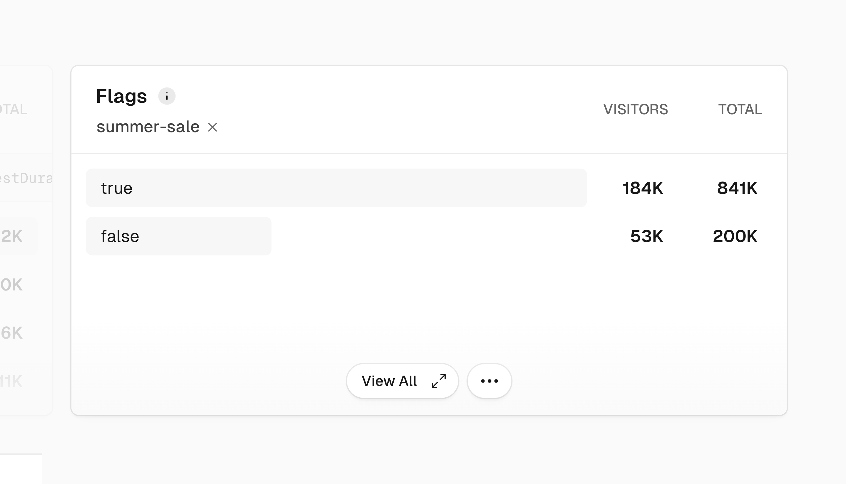 Feature Flags section in Edgenivo Web Analytics