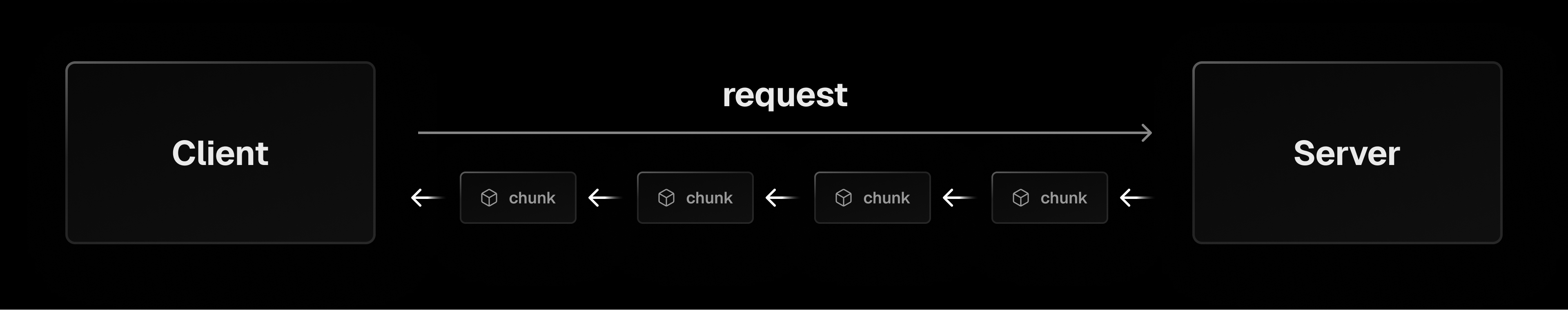 basic-chunk-bottom-split-light.png