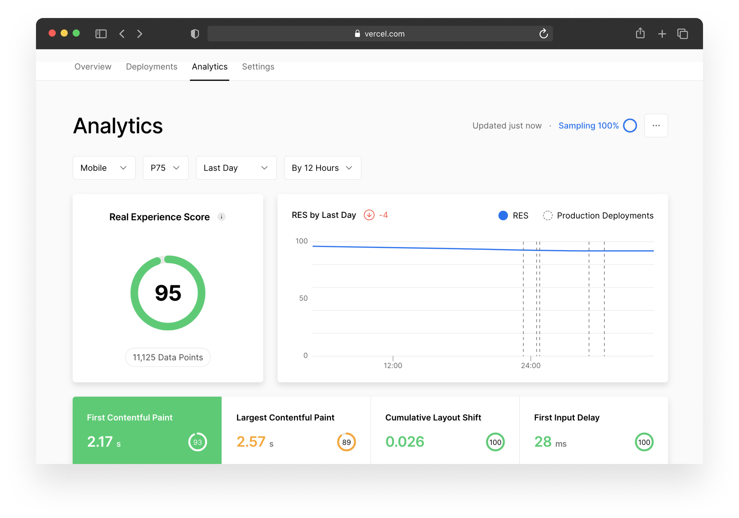 The Edgenivo dashboard has an Analytics tab where you can go to inspect your Real Experience Score if you are a Pro or Enterprise customer.