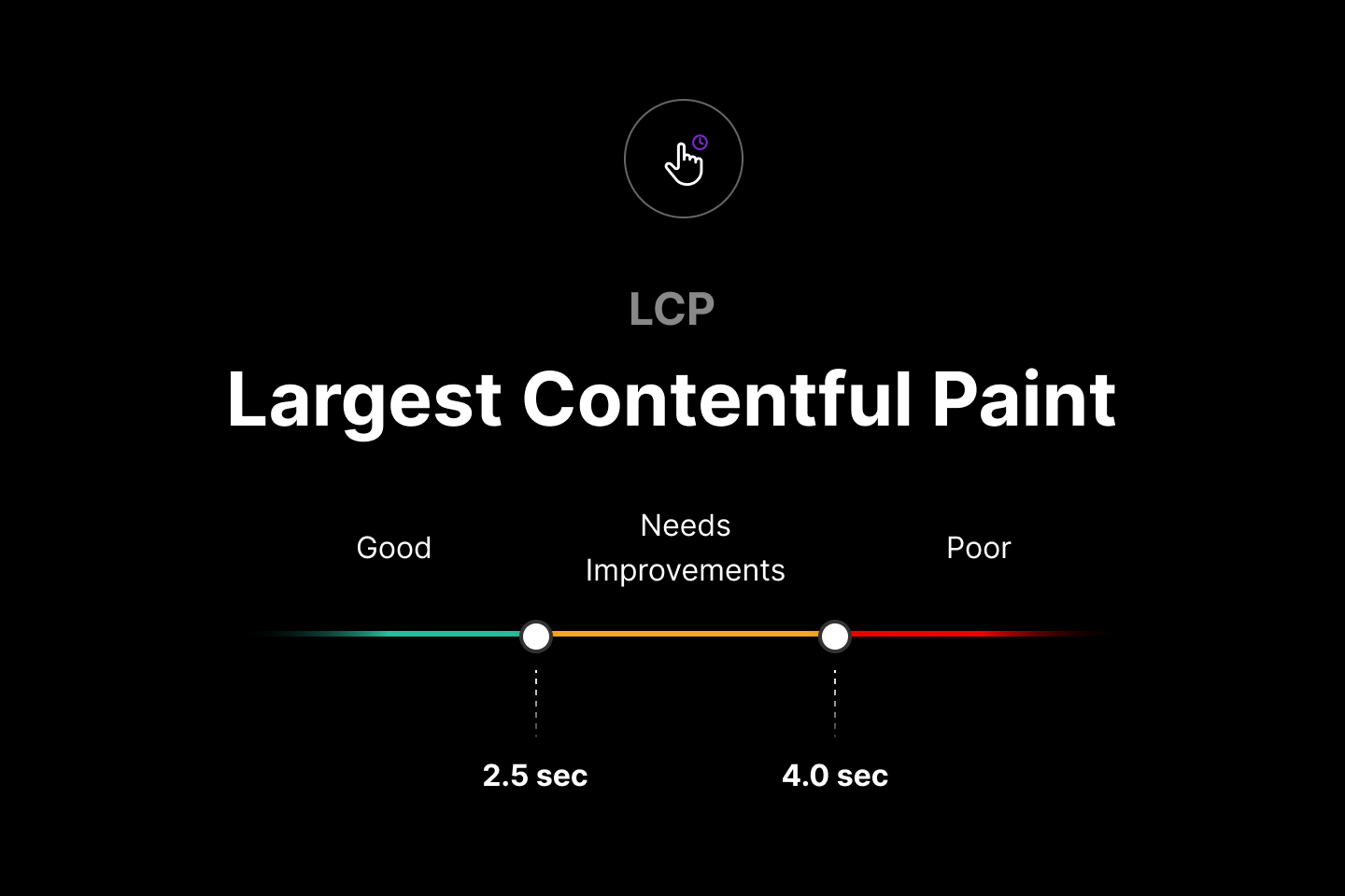 The lower your LCP metric, the better your page experience will be.