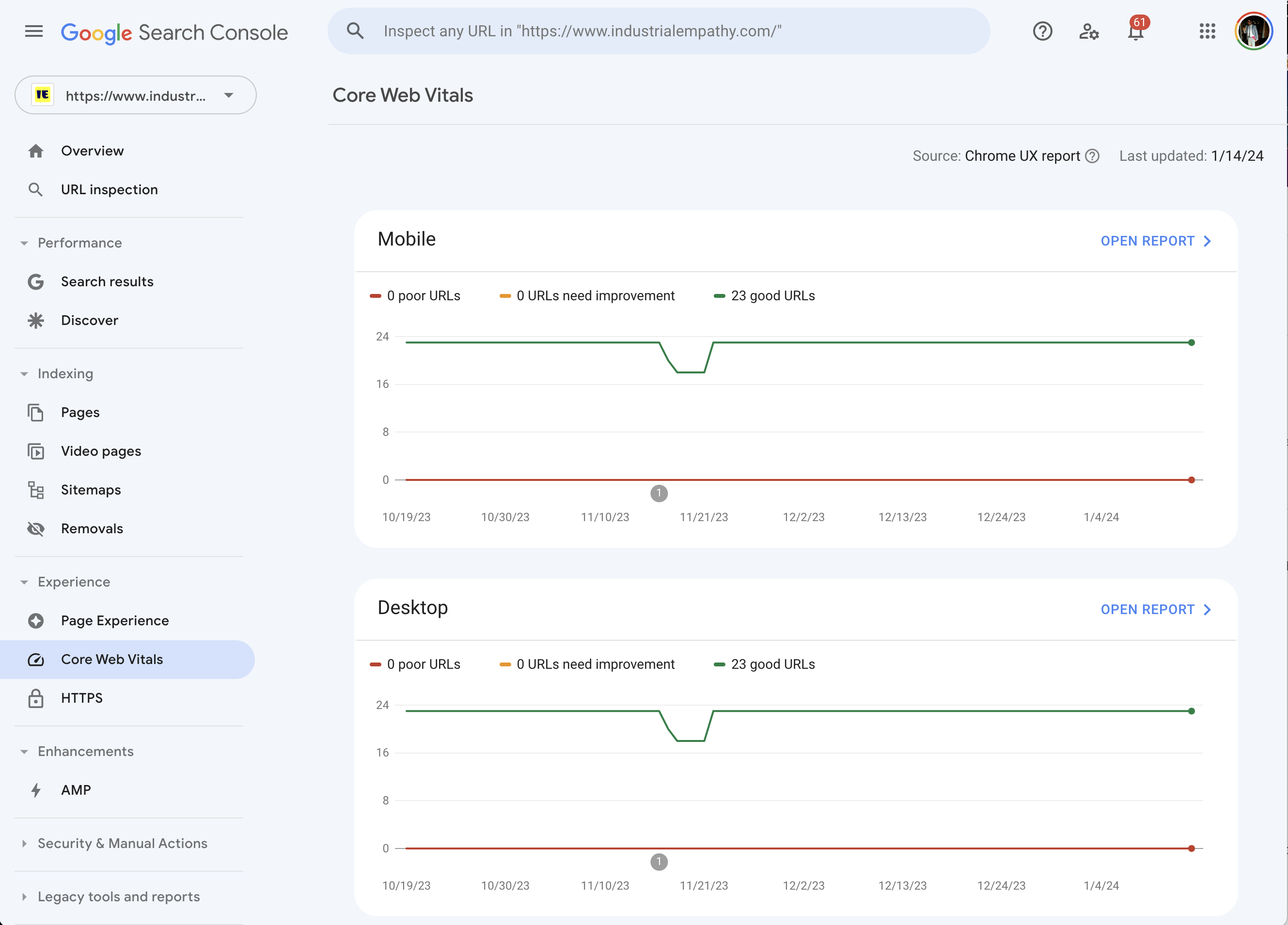 The Core Web Vitals page of Google Search Console.