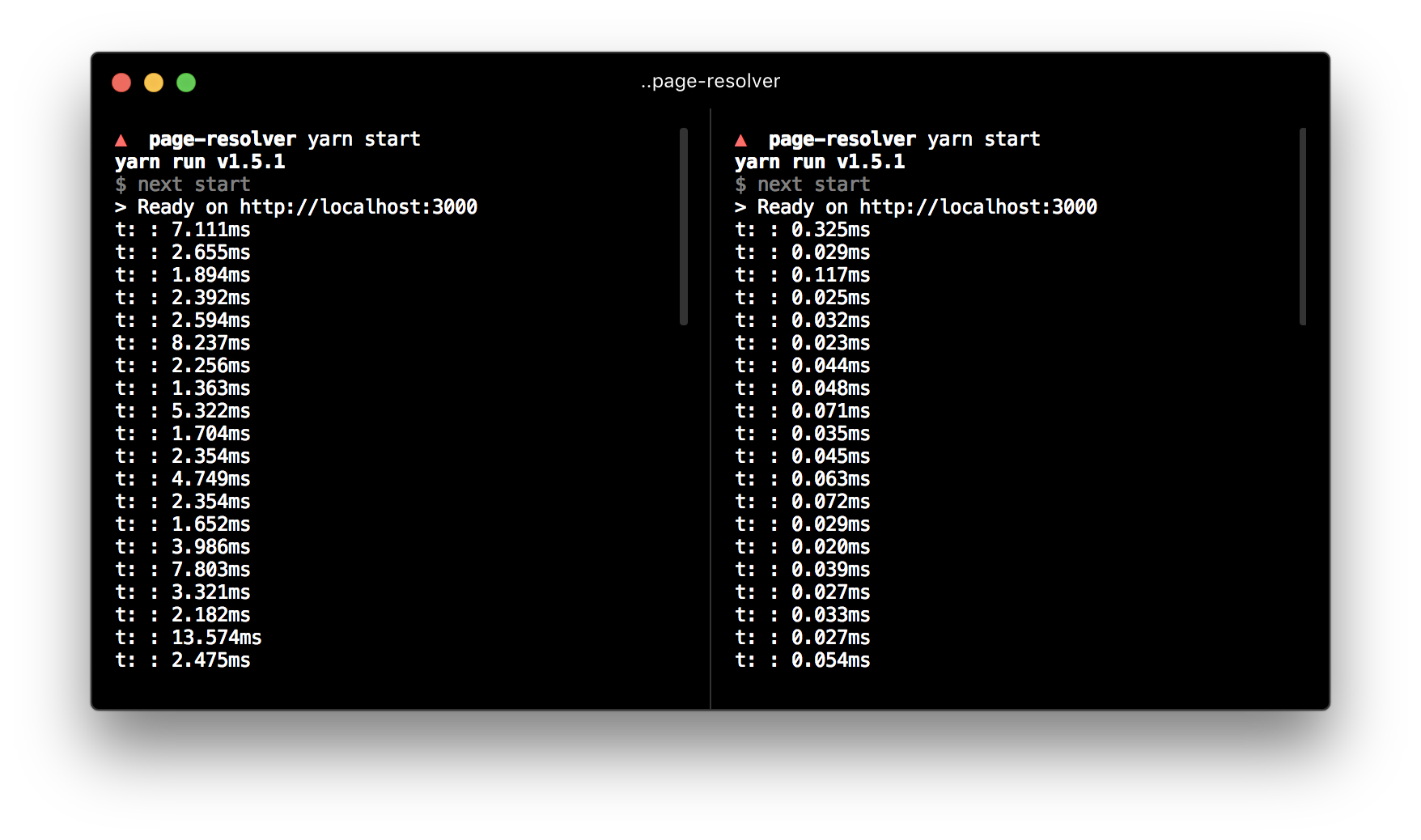 Page resolution shown per request. Left is Next.js 5.0, right is Next.js 5.1