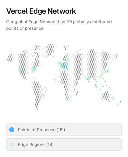 Globally available, the Edgenivo Edge Network handles high traffic volumes with low latency, delivering fast, reliable application performance