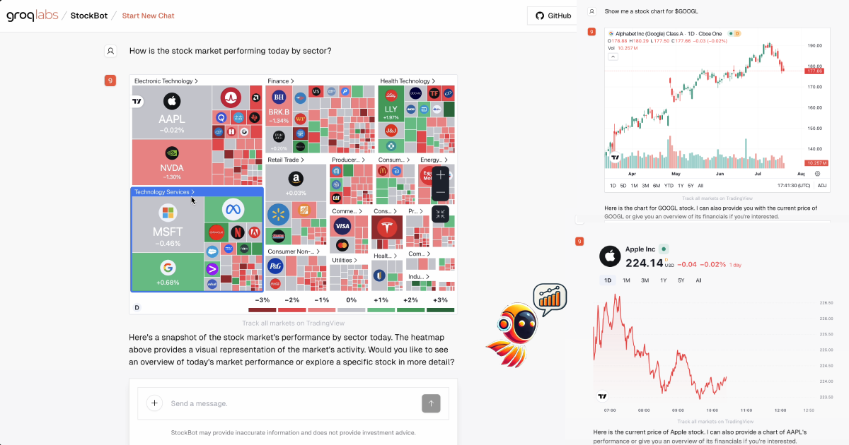 StockBot - Powered by Groq thumbnail